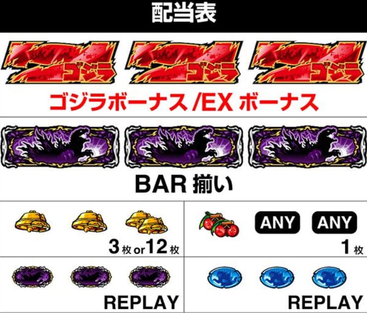 スマスロ操作画面